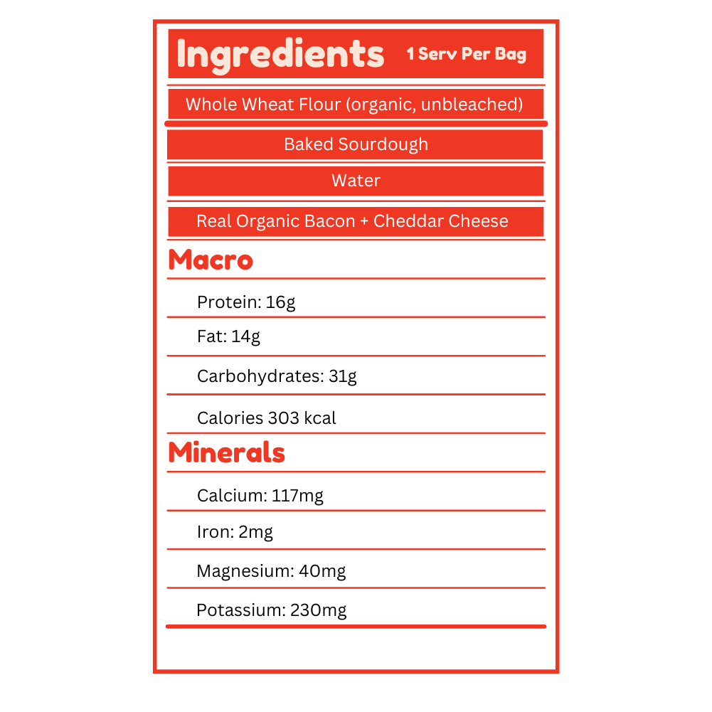 Bacon And Cheddar Human Grade Dog Treats Ingredients list