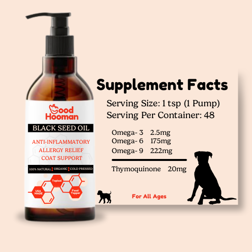 best dog anti inflammatory supplements